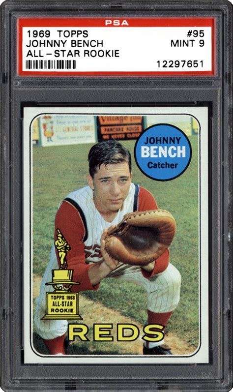 Discover the Significant Johnny Bench Rookie Card Value Today!